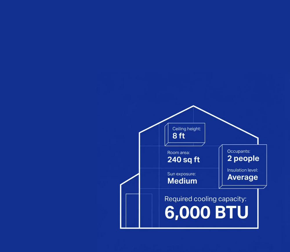 BTU Calculator