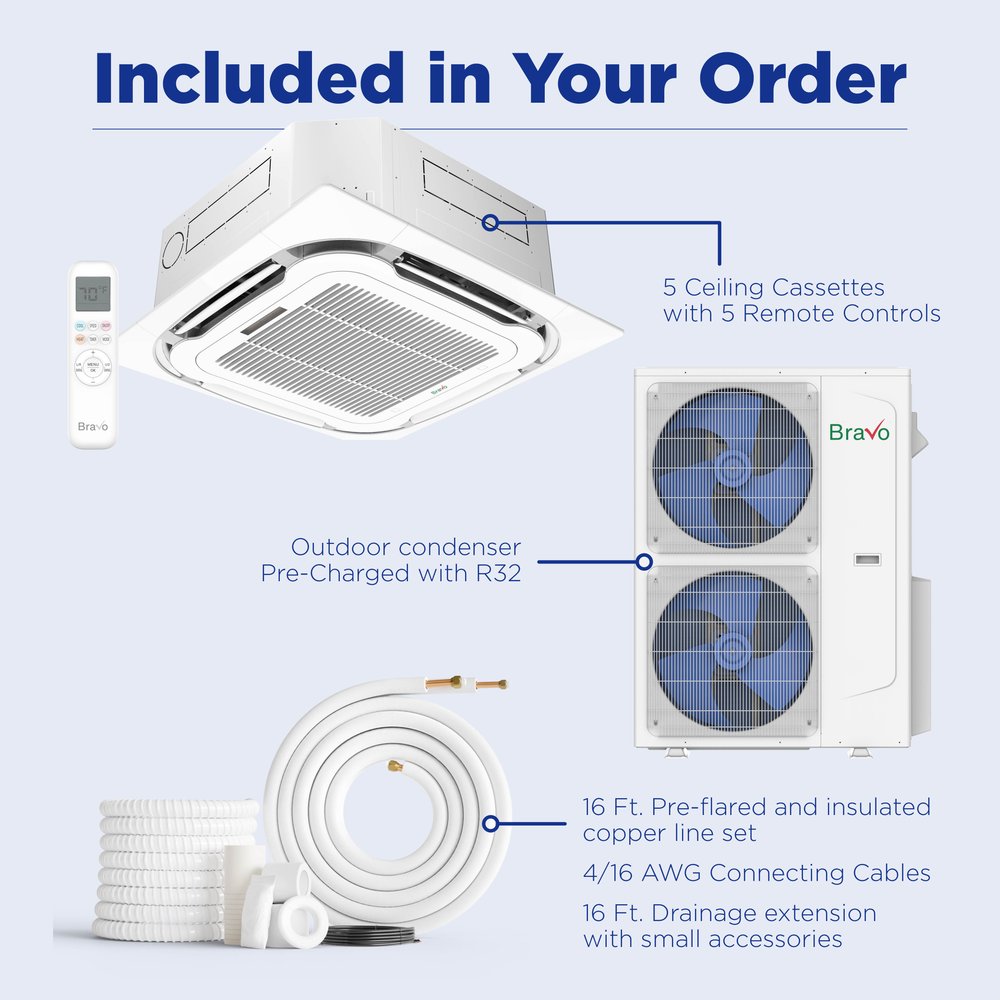 Bravo 42,000 BTU 5-Zone 9k+9k+9k+9k+24k Ceiling Cassette, 230V, R32 - Ductless Mini Split Air Conditioner Heat Pump 6