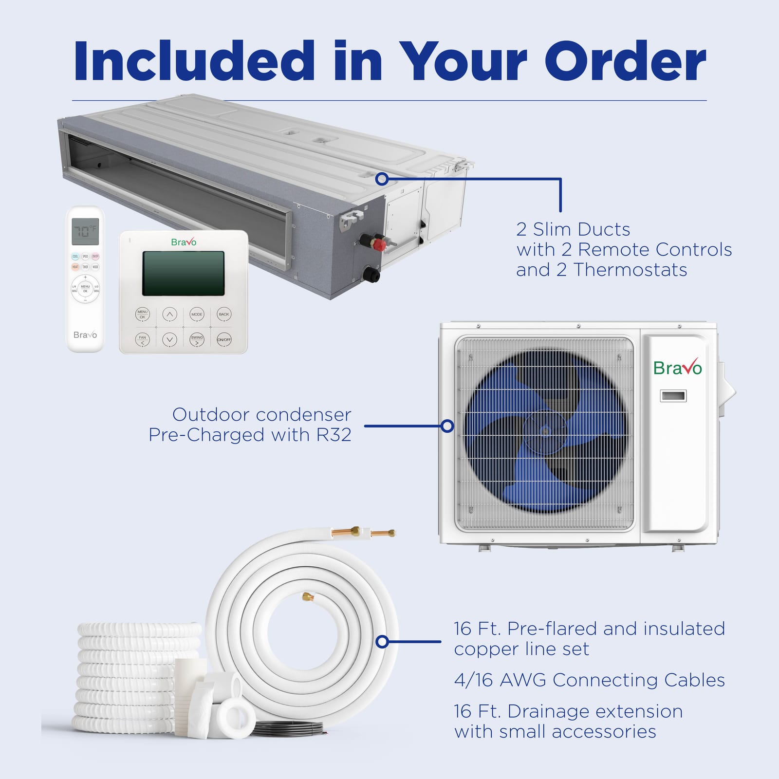 Bravo Pisa 9,000 BTU Single Zone Concealed Duct, 230V, R32 - Ductless Mini Split Heat Pump 6