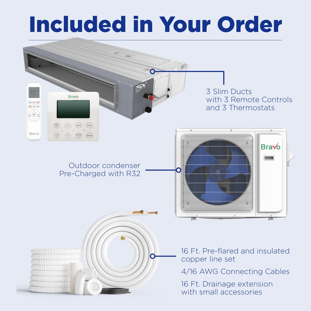 Bravo 36,000 BTU 3-Zone 12k+18k+24k Concealed Duct, 230V, R32 - Ducted Mini Split Air Conditioner Heat Pump 6