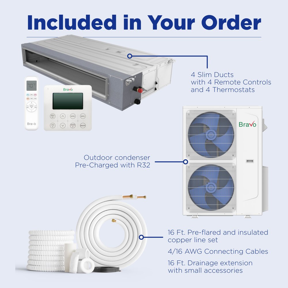 4 zone 42,000 BTU BRAVO Ducted Mini Split AC Concealed Duct 9k+9K+12K+12K 6