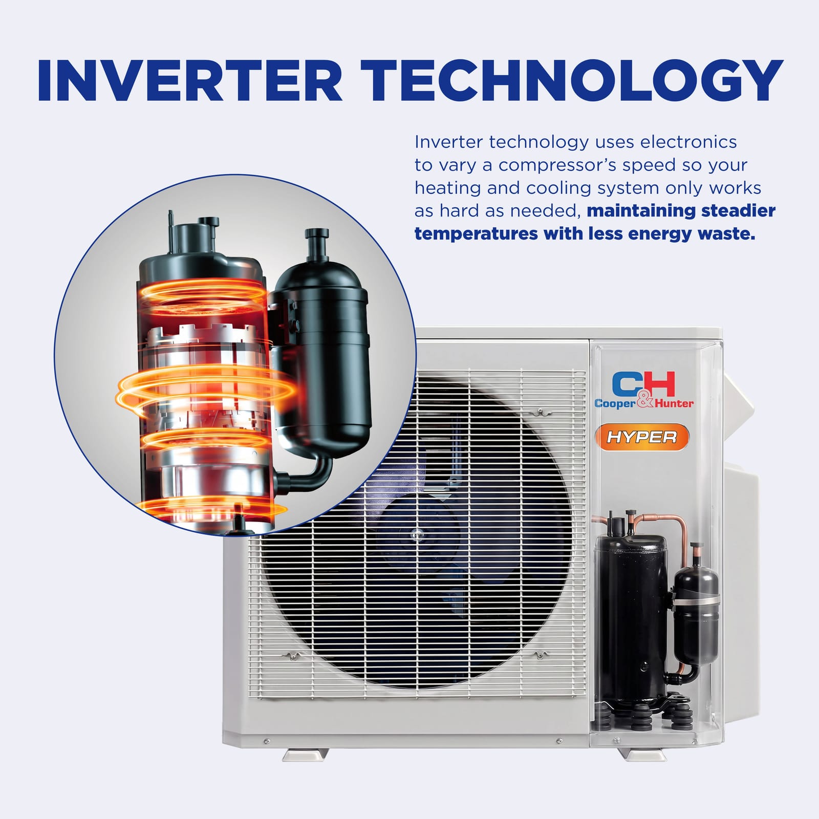 Cooper & Hunter Hyper 28,000 BTU 2-Zone 9K+18K One-Way Cassette, 230V, R454B - Ductless Mini Split Air Conditioner Heat Pump 9