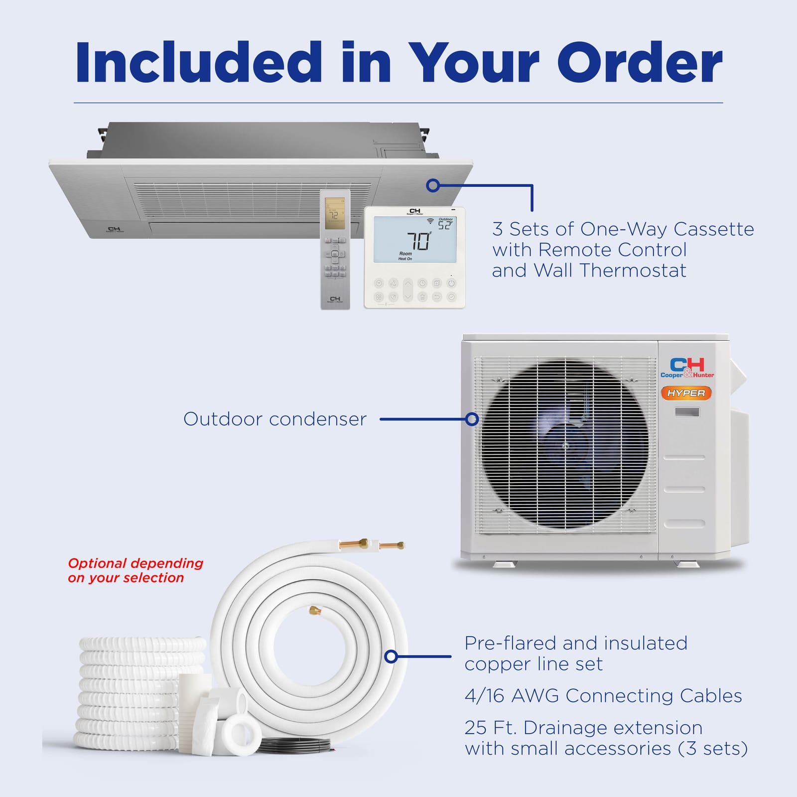 Cooper & Hunter Hyper 28,000 BTU 2-Zone 12K+18K One-Way Cassette, 230V, R454B - Ductless Mini Split Air Conditioner Heat Pump 20