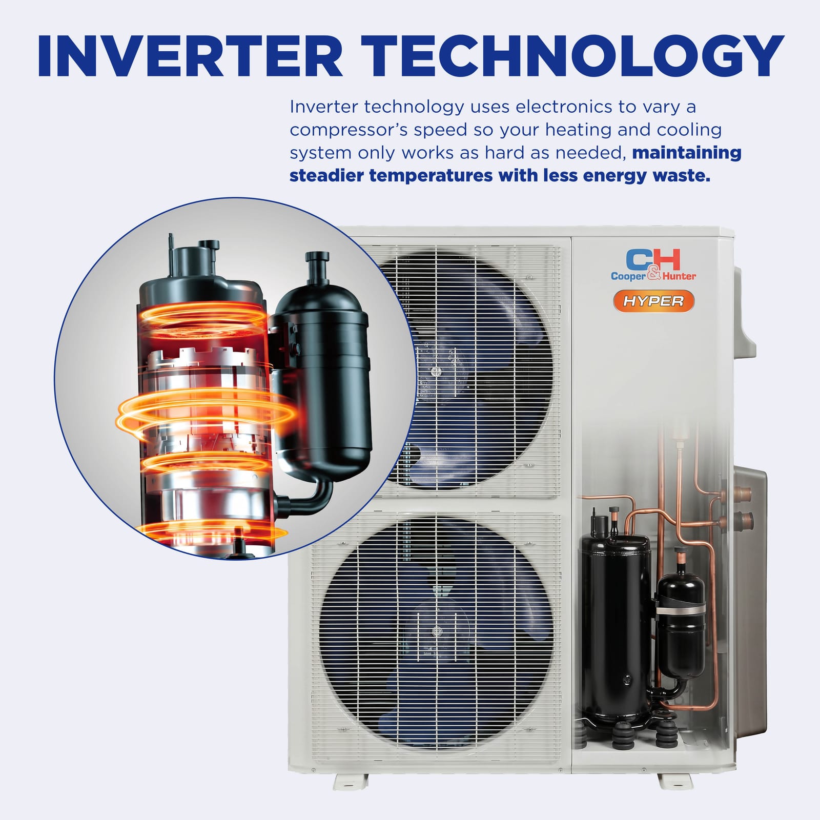 Cooper & Hunter Hyper 48,000 BTU 3-Zone 9K+9K+12K One-Way Cassette, 230V, R454B - Ductless Mini Split Air Conditioner Heat Pump 8