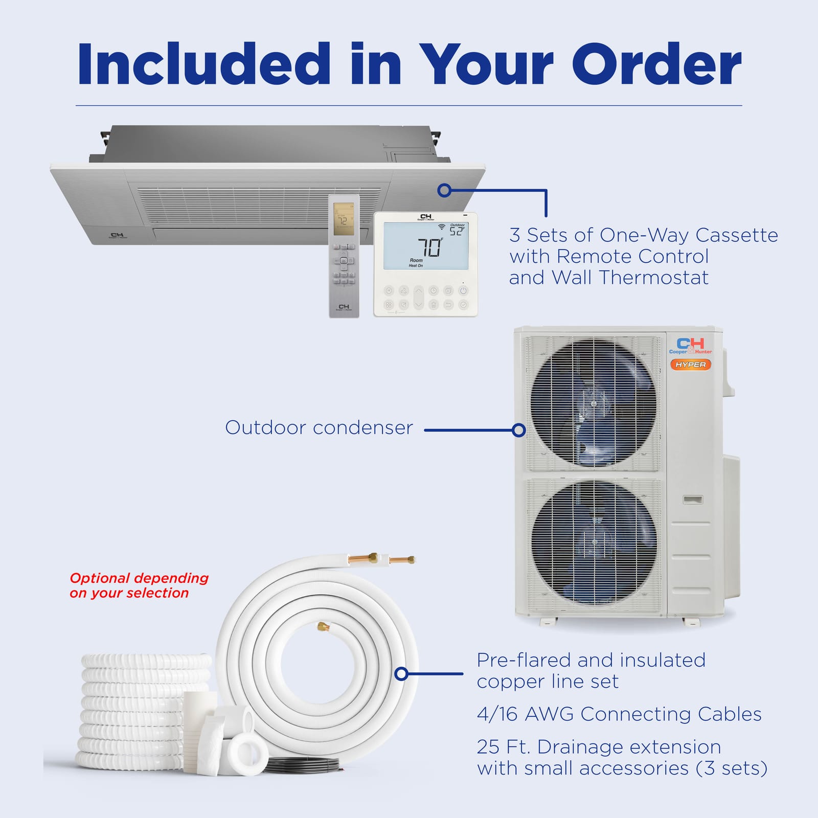 Cooper & Hunter Hyper 28,000 BTU 3-Zone 6K+12K+12K One-Way Cassette, 230V, R454B - Ductless Mini Split Air Conditioner Heat Pump 9