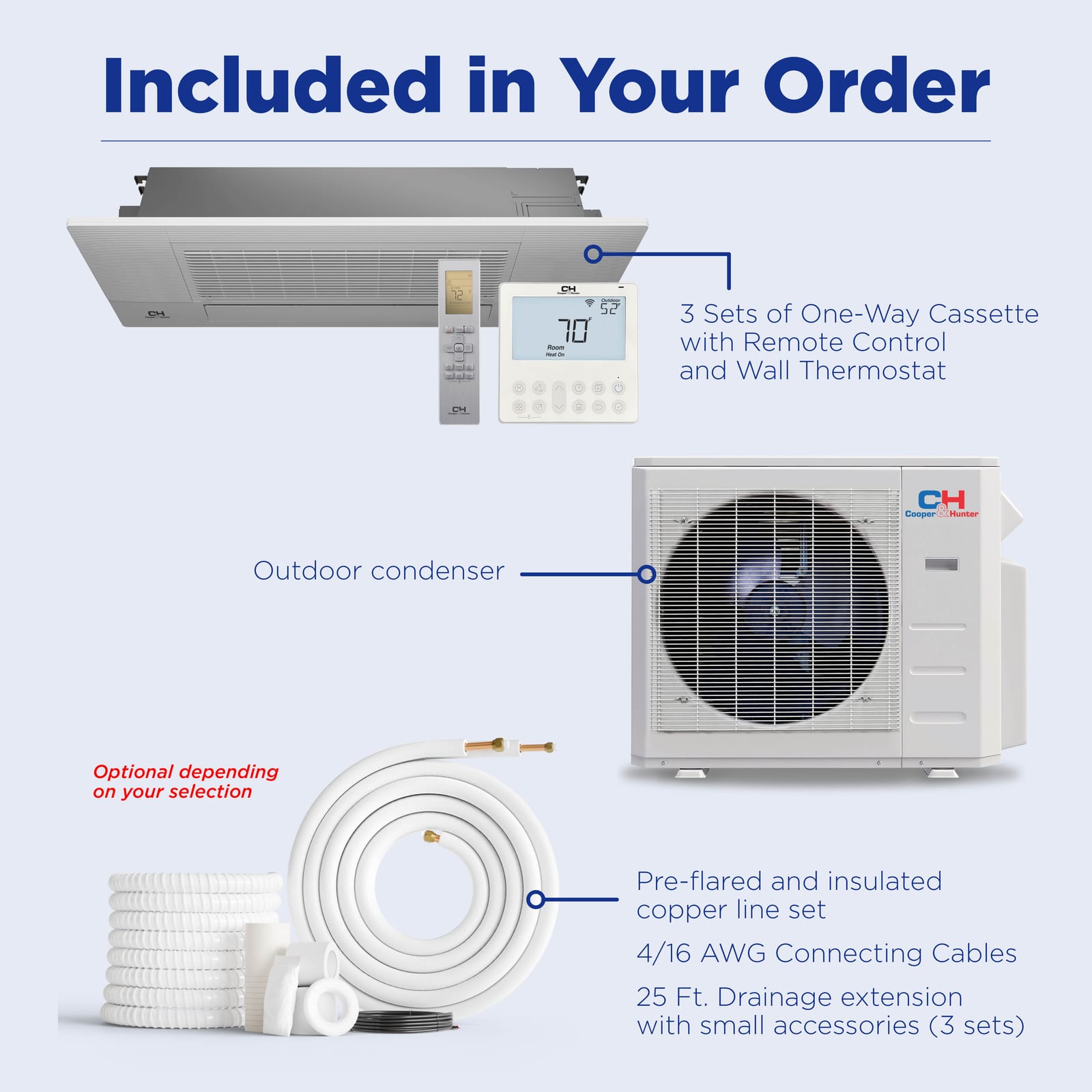 Cooper & Hunter 36,000 BTU 3-Zone 12K+12K+12K One-Way Cassette, 230V, R454B - Ductless Mini Split Air Conditioner Heat Pump 9