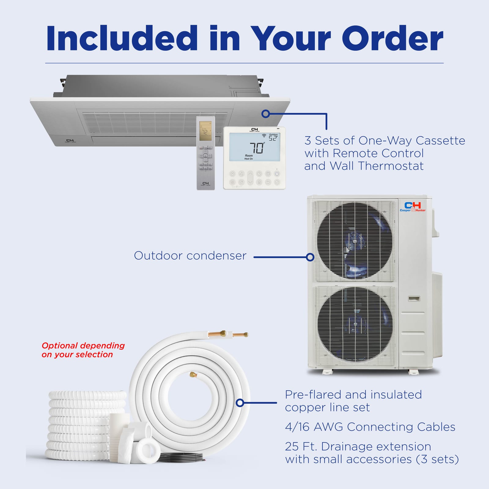 Cooper & Hunter 60,000 BTU 3-Zone 6K+9K+9K One-Way Cassette, 230V, R454B - Ductless Mini Split Air Conditioner Heat Pump 9
