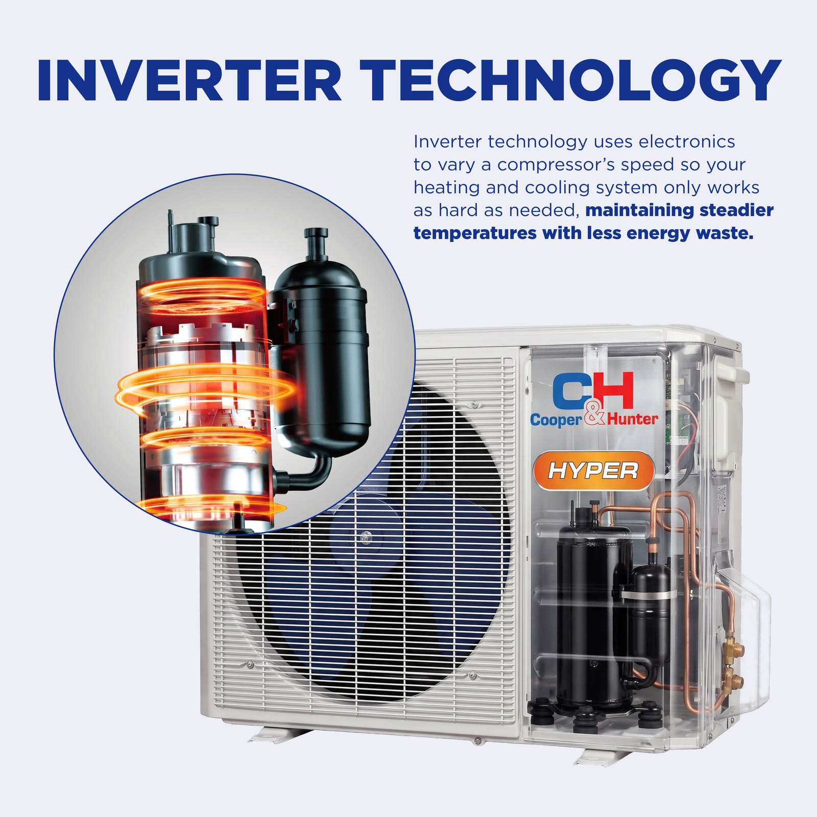 Cooper & Hunter Hyper Heat 9,000 BTU Single Zone Ceiling Cassette, 230V, R454B - Ductless Mini Split Air Conditioner Heat Pump 8