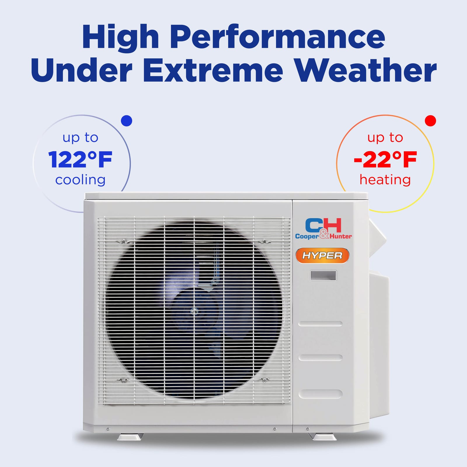 Cooper & Hunter Hyper Heat 28,000 BTU 2-Zone 9k+18k Ceiling Cassette, 230V, R454B - Ductless Mini Split Air Conditioner Heat Pump 11