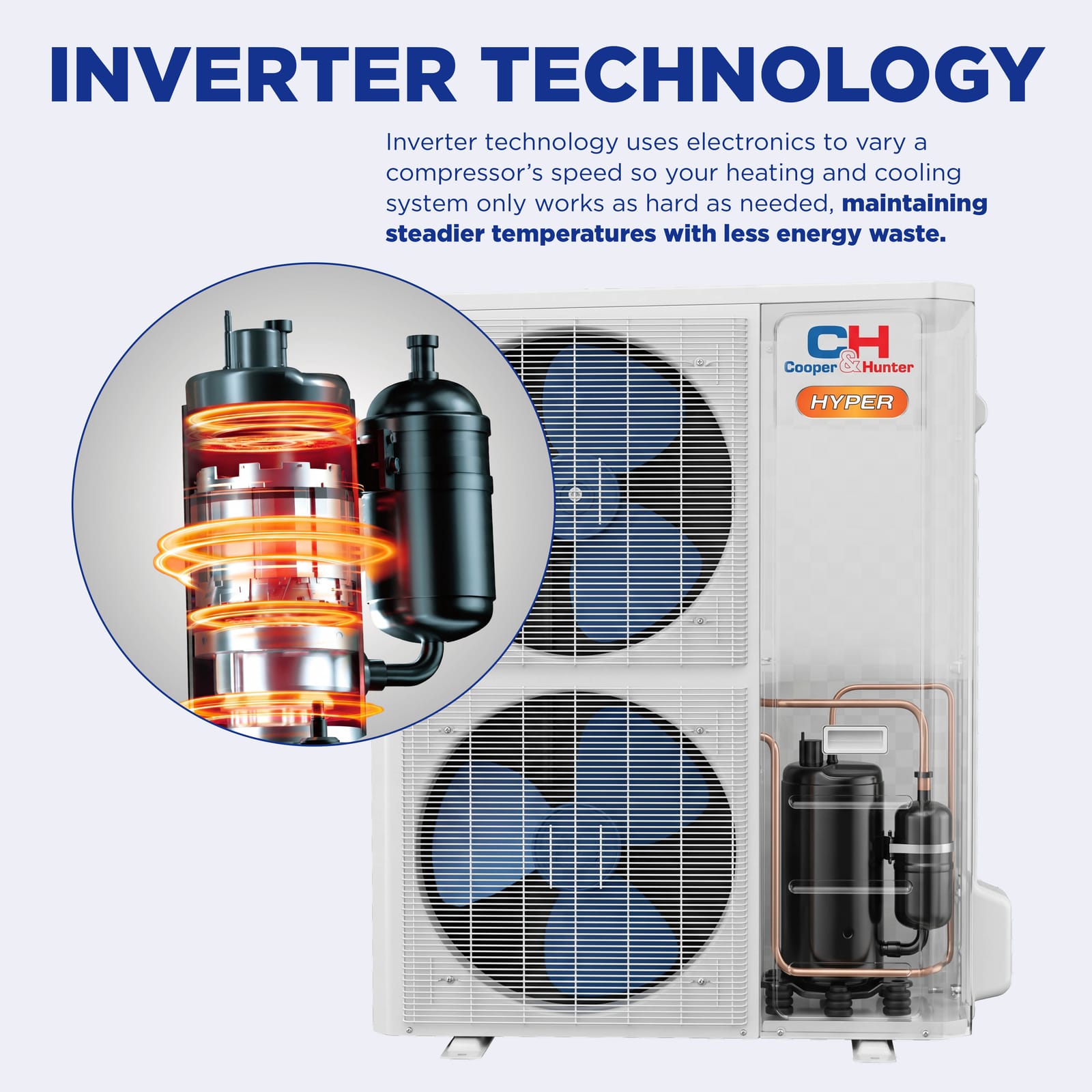 Cooper & Hunter Hyper Heat 55,000 BTU 5-Zone 9k+9k+9k+9k+12k Ceiling Cassette, 230V, R454B - Ductless Mini Split Air Conditioner Heat Pump 8