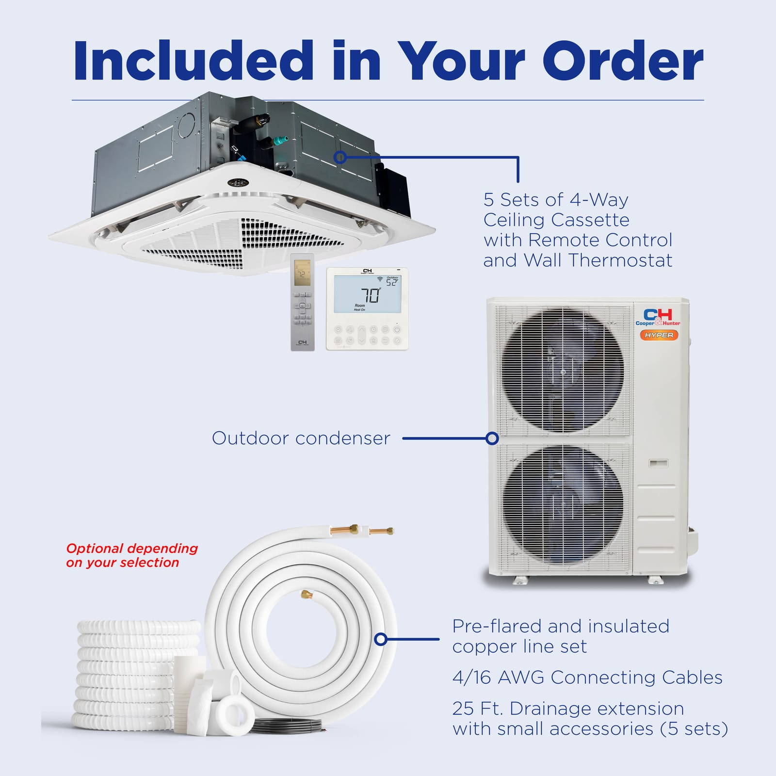 Cooper & Hunter Hyper Heat 36,000 BTU 5-Zone 9k+9k+9k+9k+12k Ceiling Cassette, 230V, R454B - Ductless Mini Split Air Conditioner Heat Pump 9