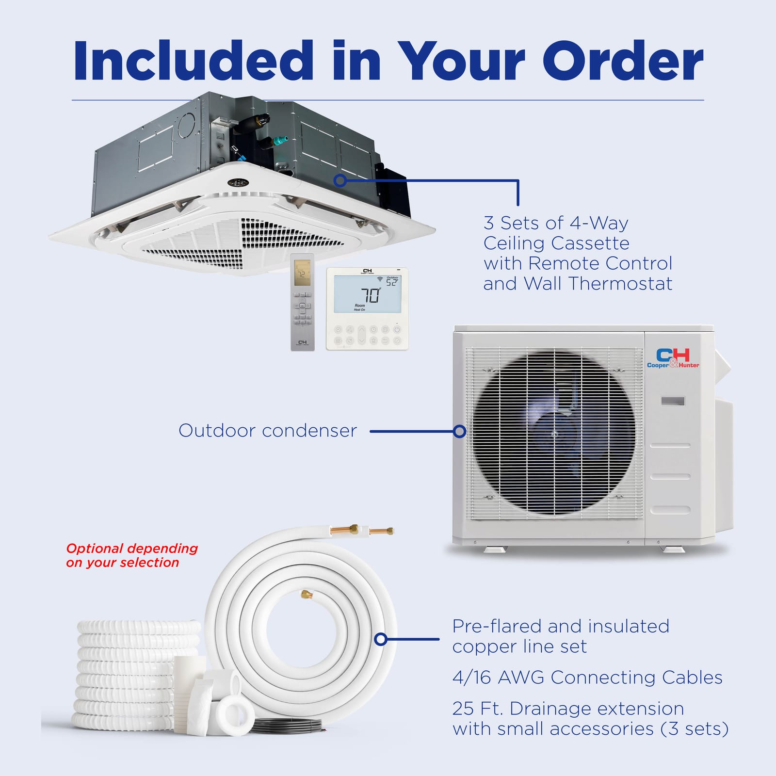 Cooper & Hunter 3 Zone 36,000 BTU Ductless Mini Split AC Ceiling Cassettes 12k+12k+18k 9