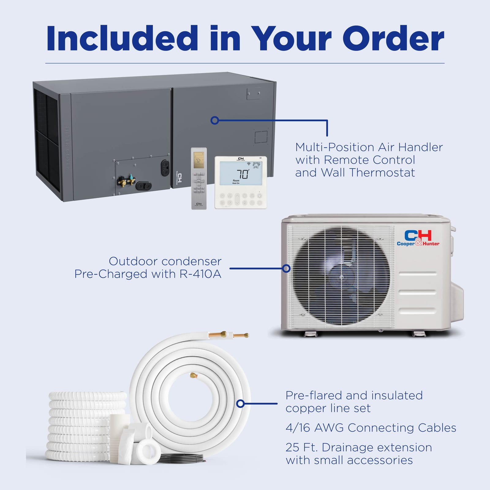 Cooper & Hunter 18,000 BTU Indoor Air Handler, 230V, R410A - Ductless Mini Split Air Conditioner Heat Pump 9