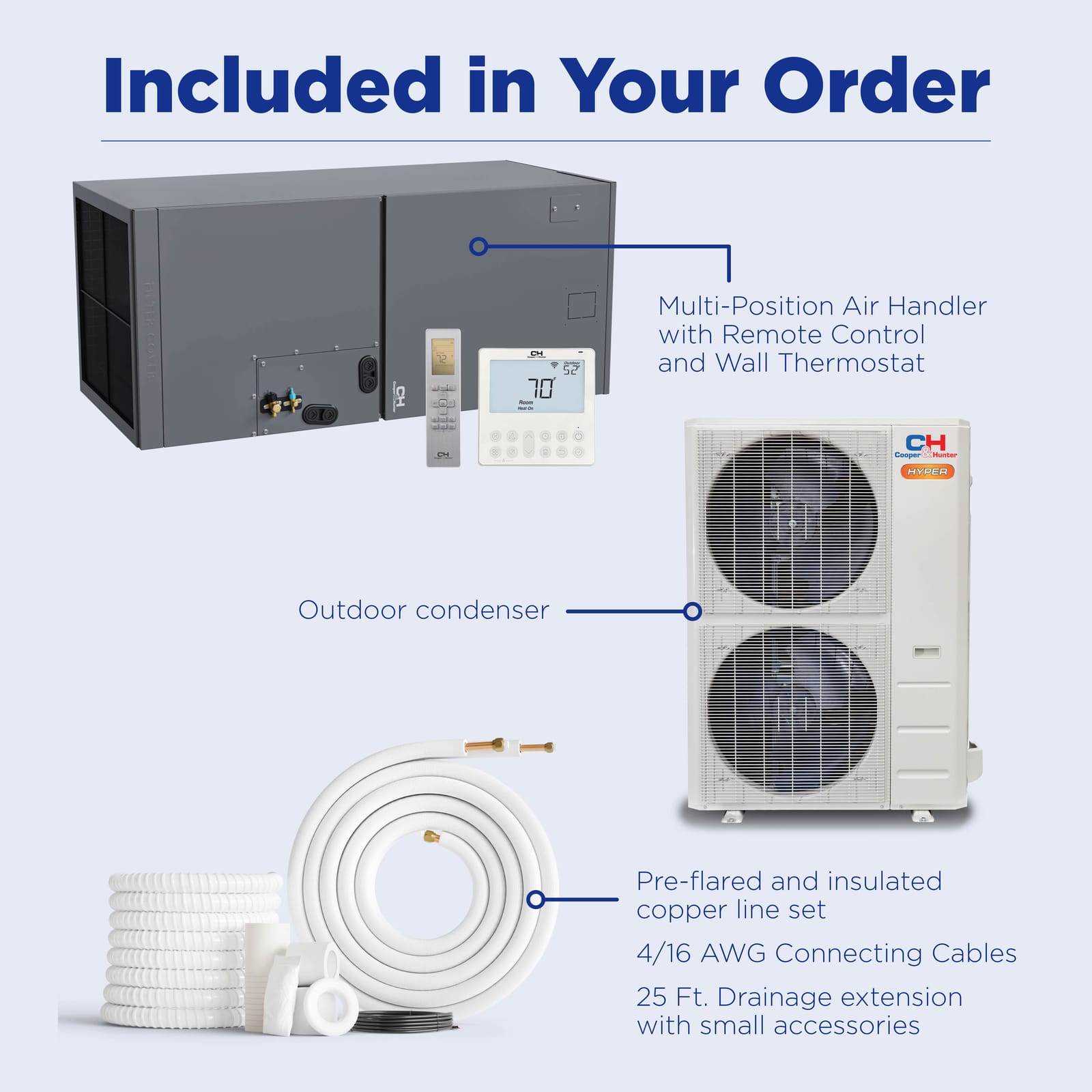 Cooper & Hunter Hyper Heat 60,000 BTU Single Zone Multi Position Air Handler, 230V, R454B - Ducted Mini Split Air Conditioner Heat Pump 9