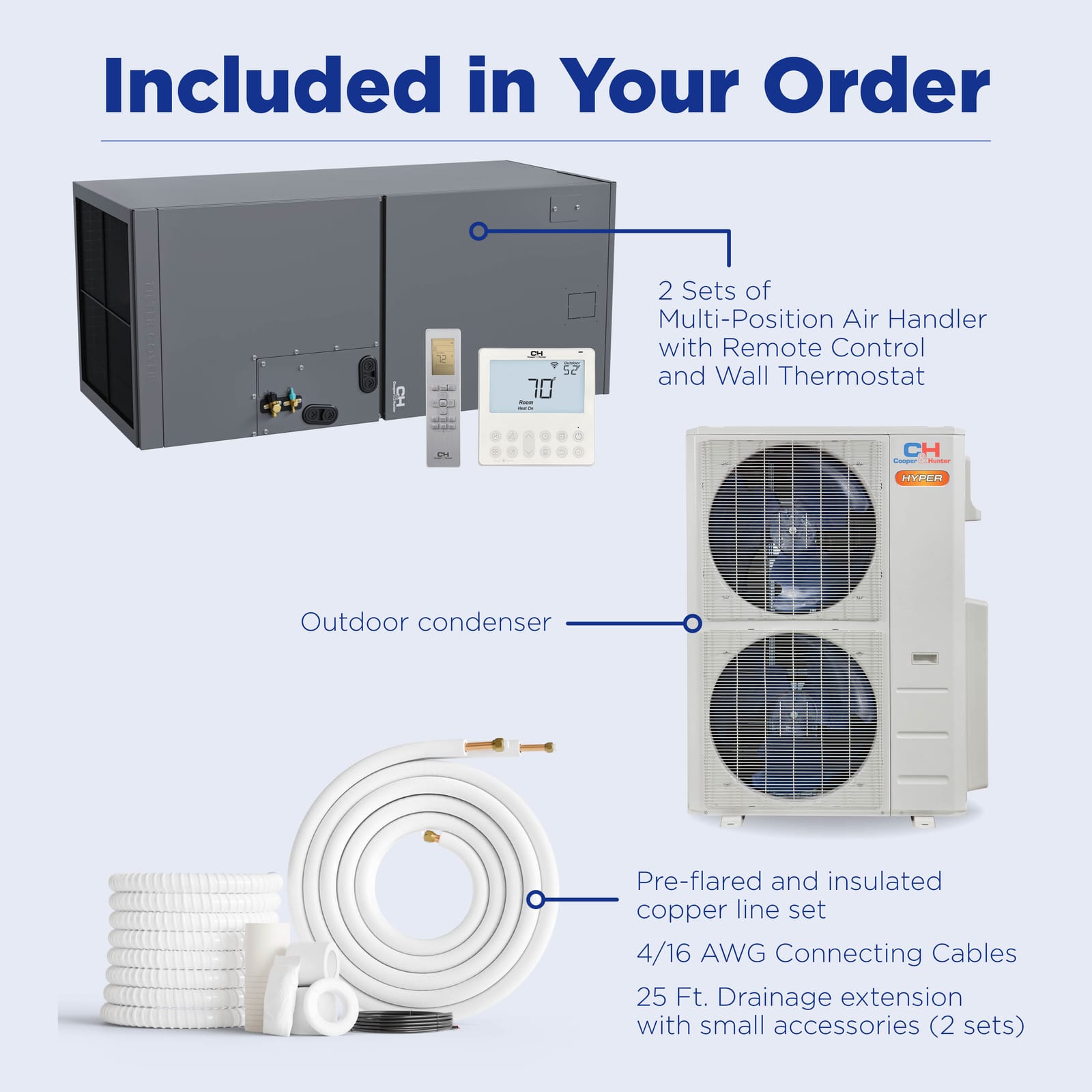Cooper & Hunter Hyper Heat 55,000 BTU 2-Zone 24k+24k Multi-Position Air Handler, 230V, R454B - Ducted Mini Split Air Conditioner Heat Pump 9
