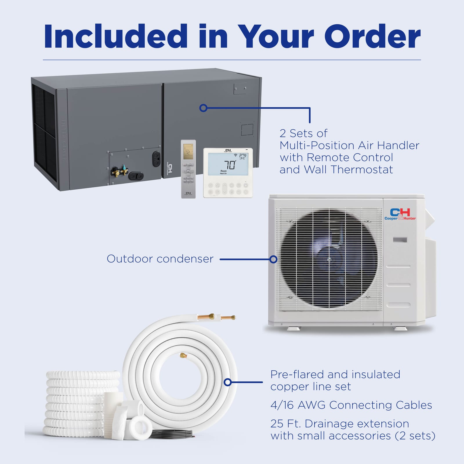 Cooper & Hunter 36,000 BTU 2-Zone 18k+18k Multi-Position Air Handler, 230V, R454B - Ducted Mini Split Air Conditioner Heat Pump 9