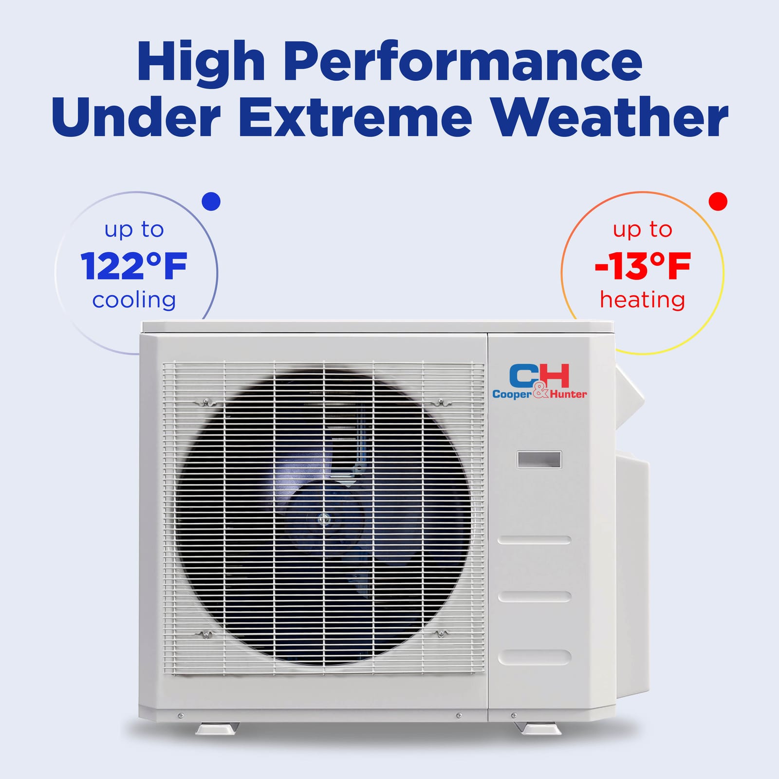 Cooper & Hunter 36,000 BTU 2-Zone 16k+16k Mini Floor Console, 230V, R454B - Ductless Mini Split Air Conditioner Heat Pump 11