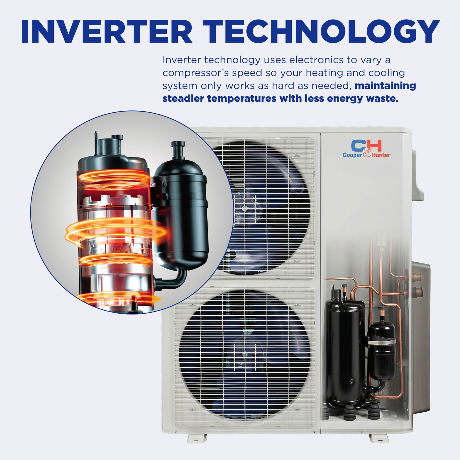 Cooper & Hunter 48,000 BTU 4-Zone 9k+9k+12k+16k Mini Floor Console, 230V, R454B - Ductless Mini Split Air Conditioner Heat Pump 8
