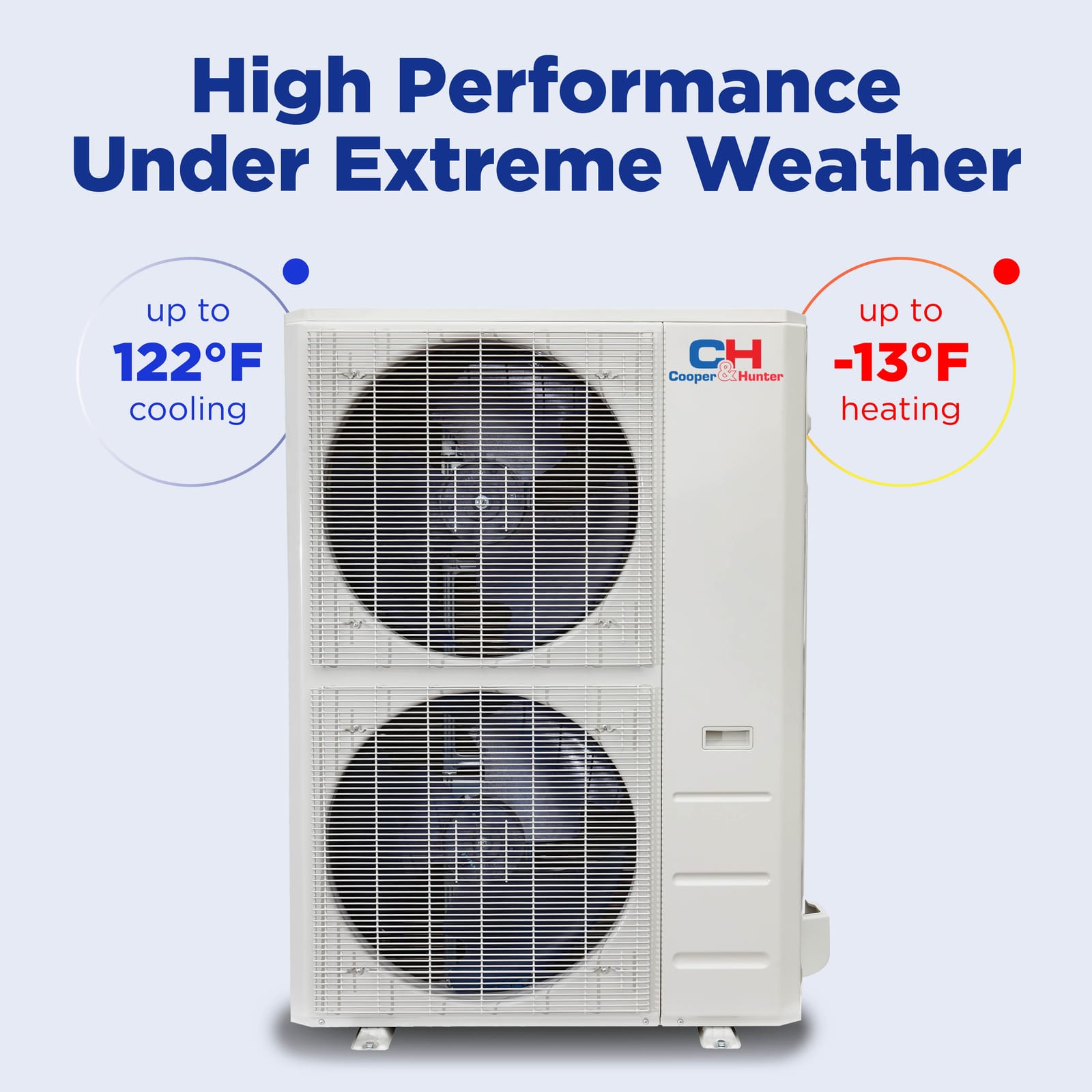 Cooper & Hunter 60,000 BTU 5-Zone 9k+12k+12k+12k+16k Mini Floor Console, 230V, R454B - Ductless Mini Split Air Conditioner Heat Pump 11