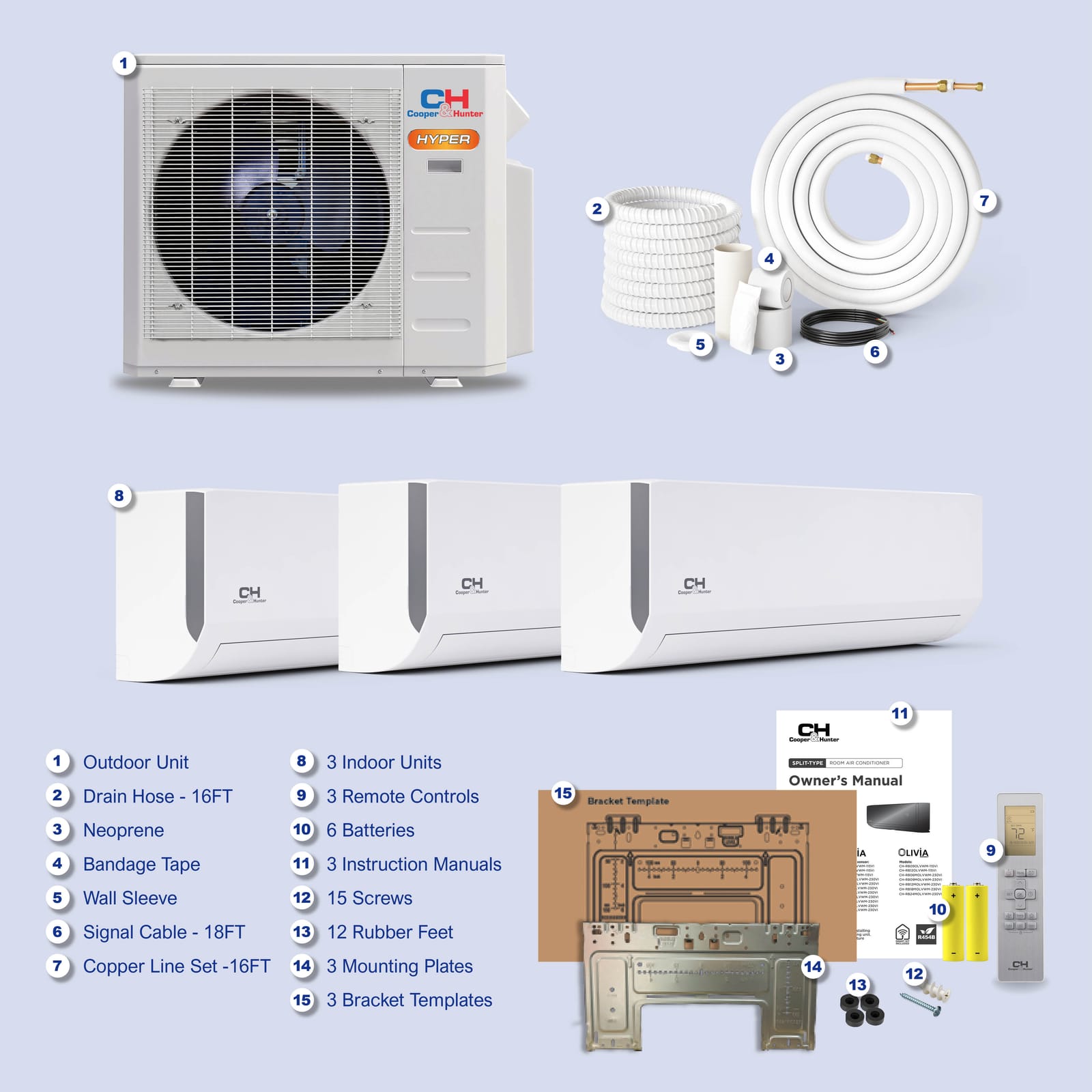 Cooper & Hunter Olivia Hyper 28,000 BTU 3-Zone 6k+9k+18k Wall Mount, 230V, R454B - Ductless Mini Split AC Heat Pump 9
