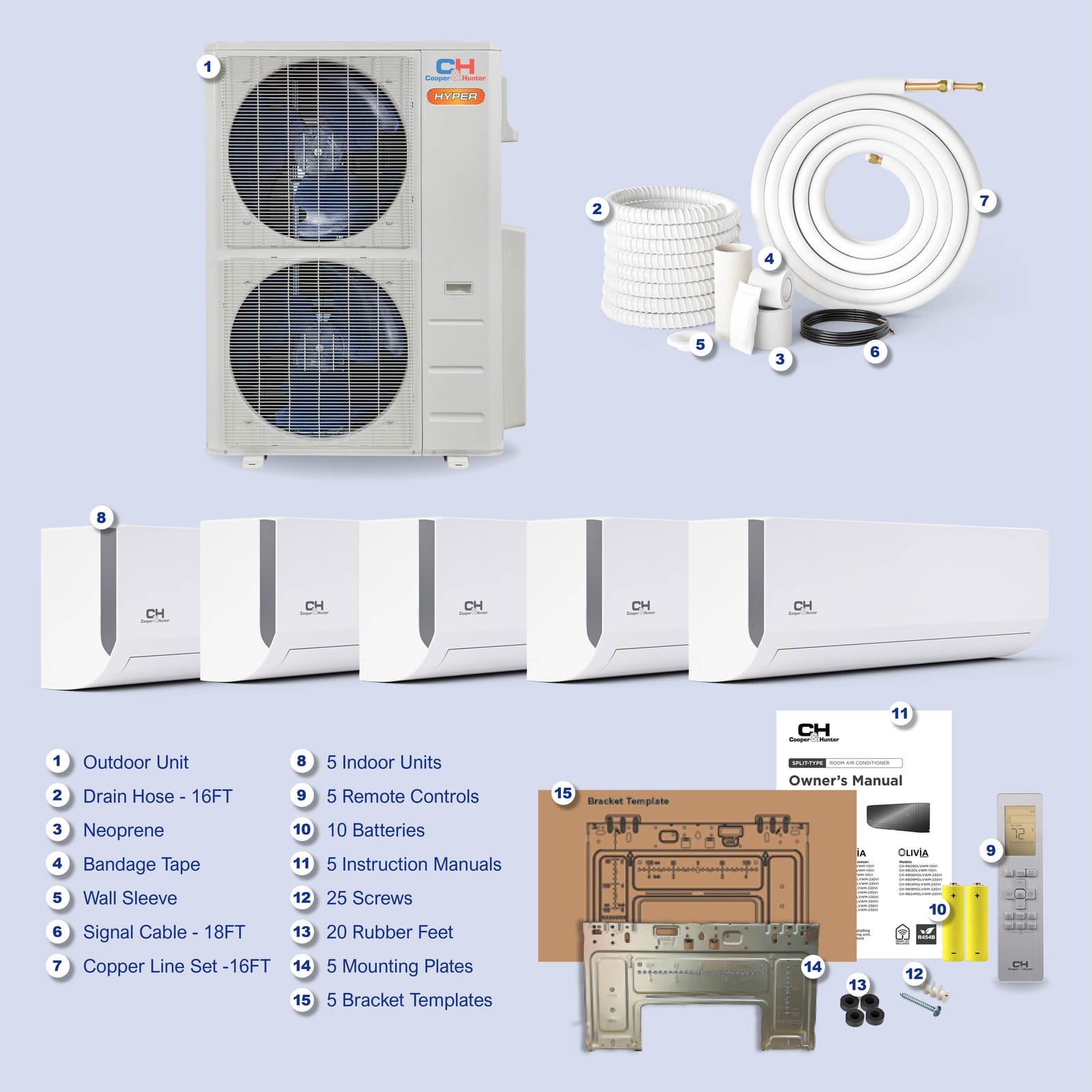 Cooper & Hunter Olivia Hyper 36,000 BTU 5-Zone 6k+6k+6k+9k+18k Wall Mount, 230V, R454B - Ductless Mini Split AC Heat Pump 9