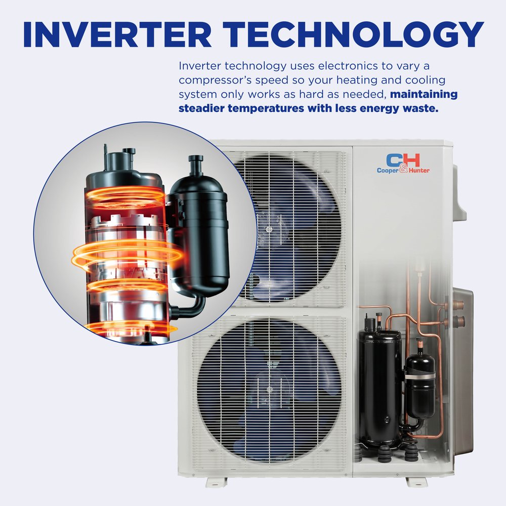 Cooper & Hunter Olivia 60,000 BTU 3-Zone 6k+12k+18k Wall Mount, 230V, R454B - Ductless Mini Split Air Conditioner Heat Pump 8