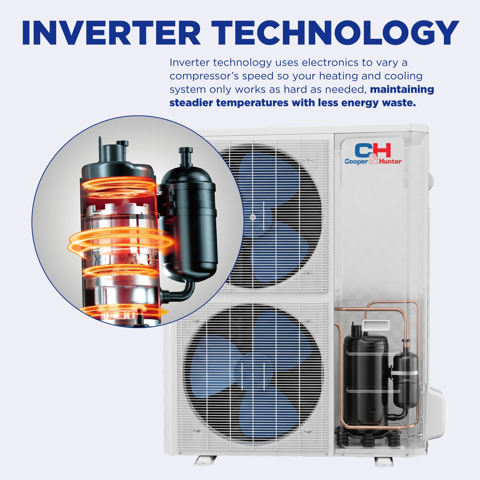 Cooper & Hunter 48,000 BTU 5-Zone 6k+6k+9k+18k+18k Concealed Duct, 230V, R454B - Ducted Mini Split Air Conditioner Heat Pump 8