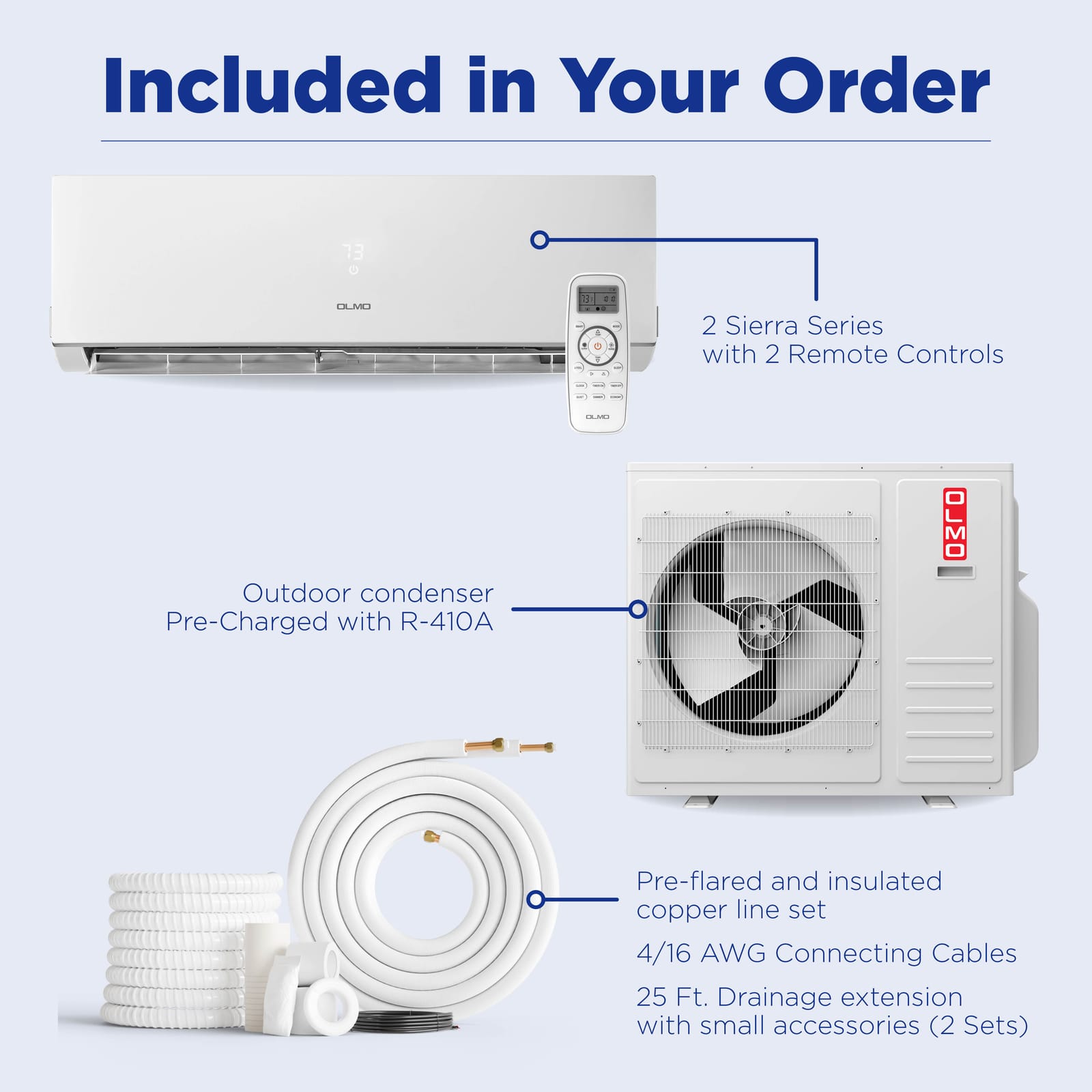 OLMO Sierra 24,000 BTU 2-Zone 18k+18k Wall Mount, 230V, R410A - Ductless Mini Split Air Conditioner Heat Pump 9