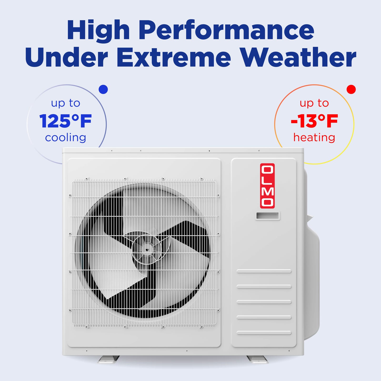 OLMO Sierra 24,000 BTU 2-Zone 18k+18k Wall Mount, 230V, R410A - Ductless Mini Split Air Conditioner Heat Pump 11