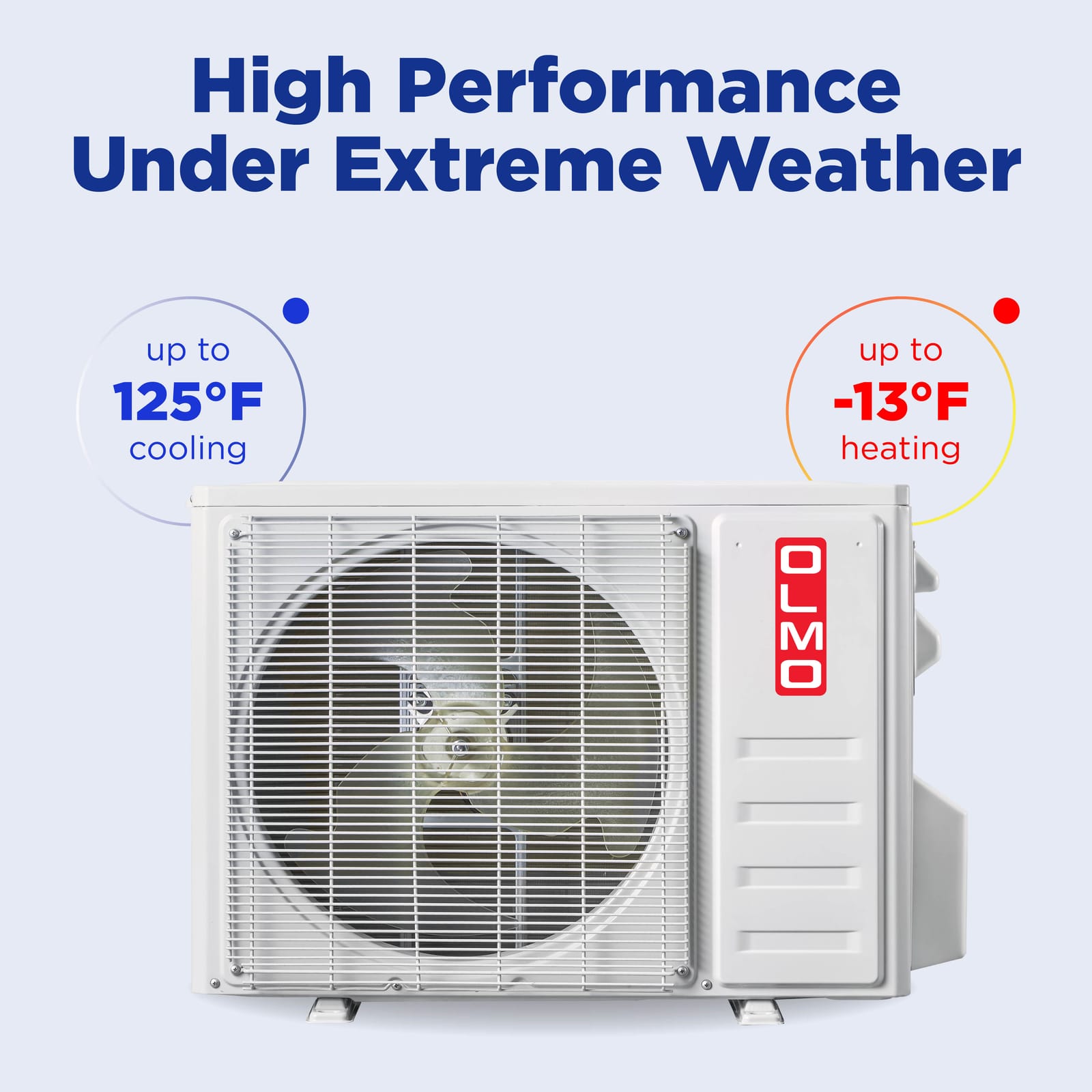 OLMO Sierra 24,000 BTU Indoor Wall Mount, 230V, R410A - Ductless Mini Split Air Conditioner Heat Pump 11