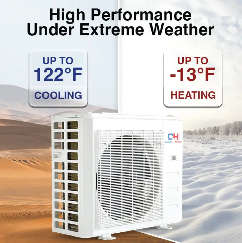 Cooper & Hunter Olivia 36,000 BTU 4-Zone 9k+9k+9k+18k Wall Mount, 230V, R454B - Ductless Mini Split Air Conditioner Heat Pump 8