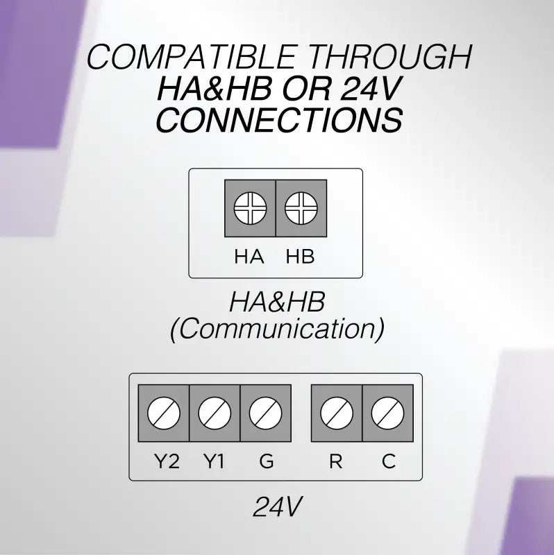 Cooper & Hunter CH-WTH24V Smart HVAC Thermostat with 3.95-Inch Display and Remote App Control – Compatible with HA&HB or 24V Connections — photo 5