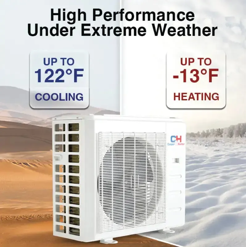 Cooper & Hunter 48,000 BTU 6-Zone 9k+9k+9k+9k+9k+18k Ceiling Cassette, 230V, R454B - Ductless Mini Split Air Conditioner Heat Pump — photo 4