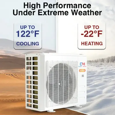 Cooper & Hunter Hyper 55,000 BTU 6-Zone 6k+6k+6k+6k+9k+24k Concealed Duct, 230V, R454B - Ducted Mini Split Air Conditioner Heat Pump 4