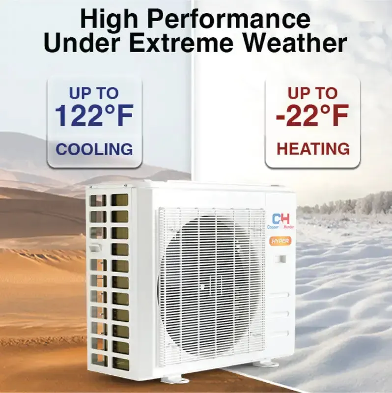 Cooper & Hunter Hyper 55,000 BTU 6-Zone 6k+9k+9k+9k+18k+18k Concealed Duct, 230V, R454B - Ducted Mini Split Air Conditioner Heat Pump — photo 4