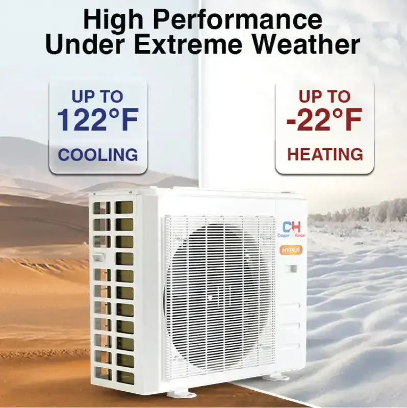Cooper & Hunter Olivia Hyper 55,000 BTU 6-Zone 6k+9k+9k+9k+9k+9k Wall Mount, 230V, R454B - Ductless Mini Split AC Heat Pump — photo 4