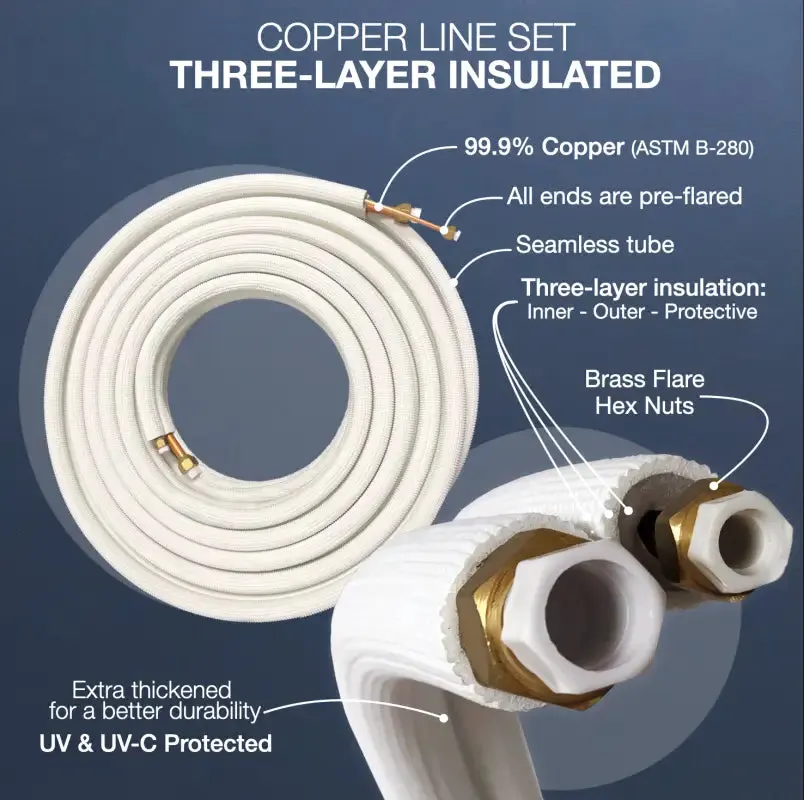 Cooper & Hunter 1/4"-3/8" Installation Kit for Ductless Mini Split, Insulated Pre-Flared Copper 16ft/25ft/50ft with Data Wires — photo 4