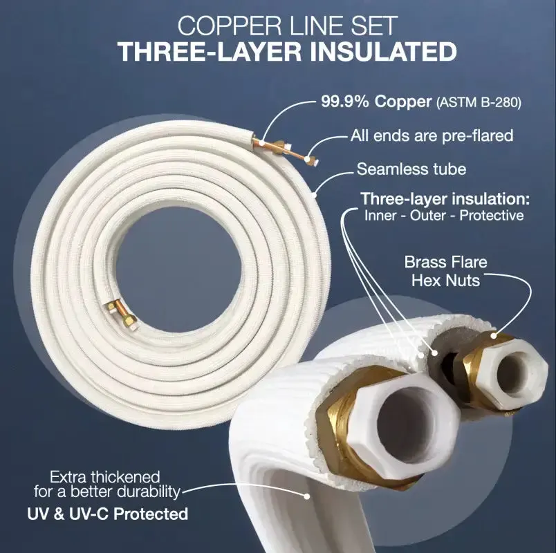 Cooper & Hunter 3/8"-3/4" Mini Split Installation Kit Insulated Pre-Flared 25ft/50ft with Connection Wires — photo 4