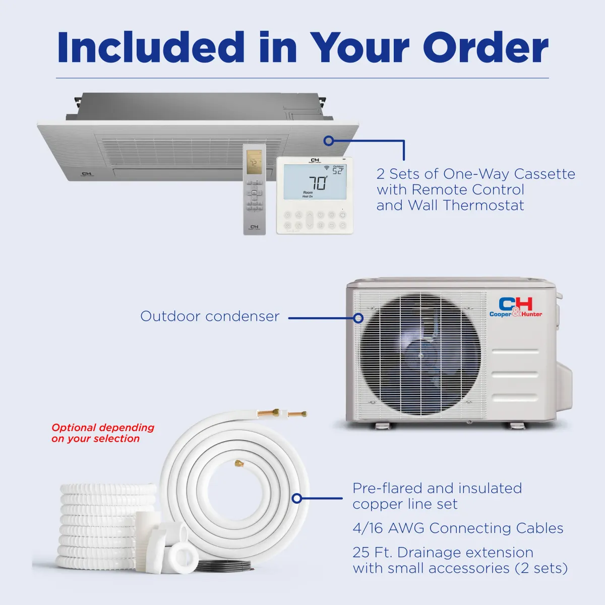 Cooper & Hunter 6 Zone 60,000 BTU One-Way Cassette Mini Split AC R454B 6K+6K+6K+9K+9K+9K — photo 10