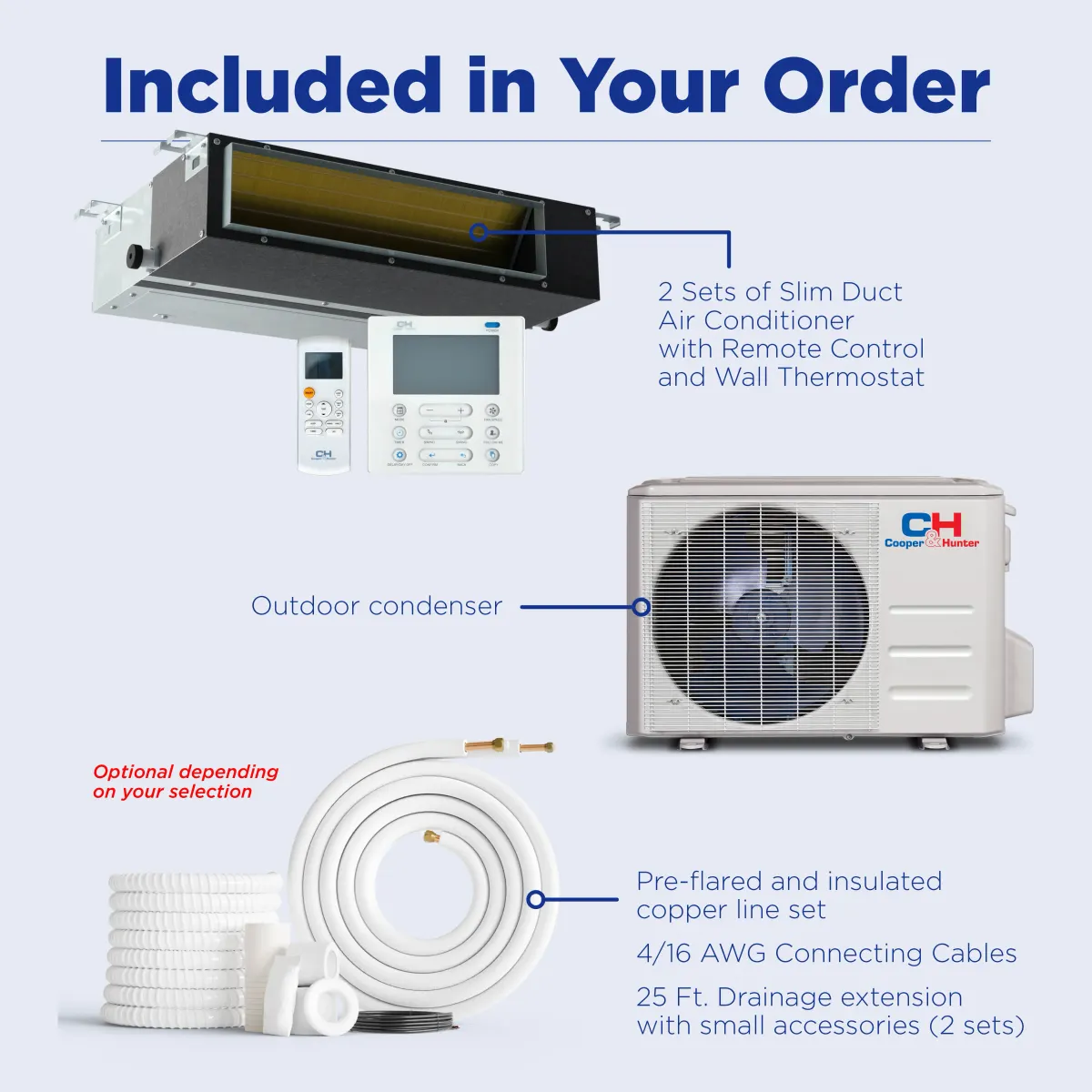 Cooper & Hunter 6 Zone 60,000 BTU Concealed Duct Mini Split AC R454B 6K+6K+6K+6K+6K+18K — photo 10